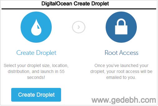 Create Droplet Digitalocean